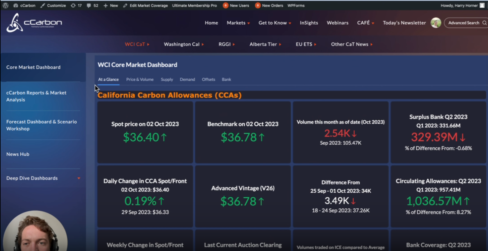 Core Carbon Dashboards: An Introduction